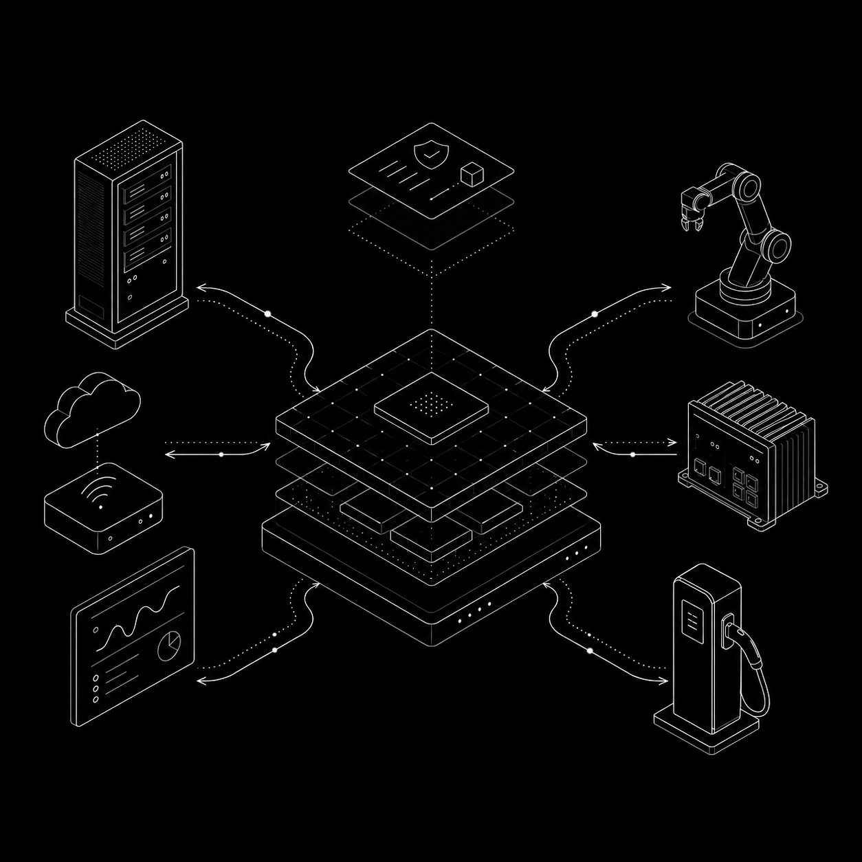 Isometric line illustration of a central platform connected hub-and-spoke to IT and OT devices with a governance panel above.